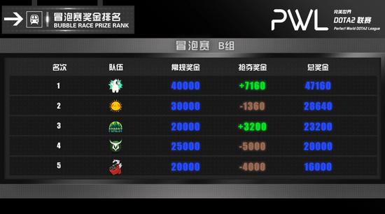 天钡GT37迷你主机发布锐龙AI 9 HX 370旗舰芯引关注