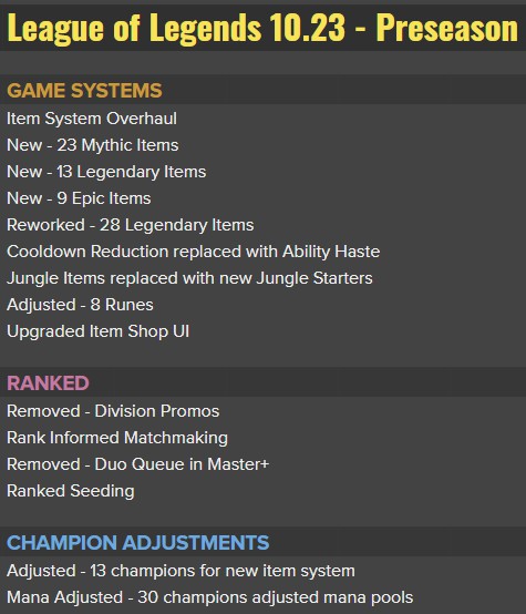 2024永劫无间世界冠军赛总决赛即将在长沙激情开战