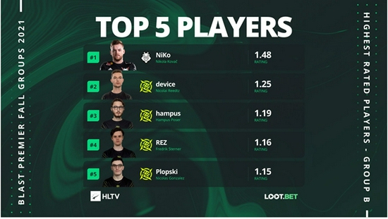 腾讯新作王者荣耀世界即将上线引发玩家期待