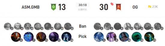 Quantic Dream新作揭秘：3V3 MOBA游戏即将上线