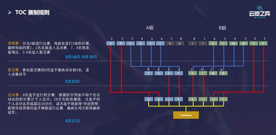 微软Xbox或将逐步退出主机市场的内幕分析
