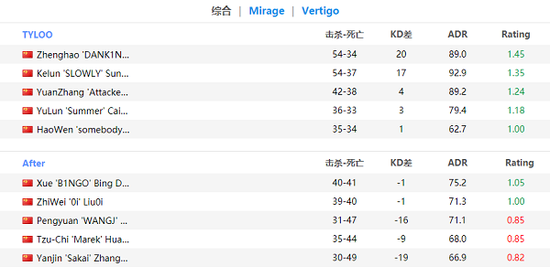 8月18日至24日违规账号最新公示及处罚详情解析